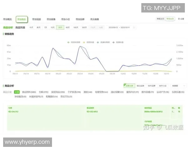 杭州排球队速度表现数据分析与提升策略探讨