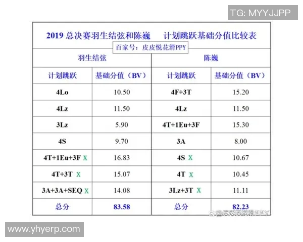 狂热与王牌比分直播的精彩对决全程回顾与分析
