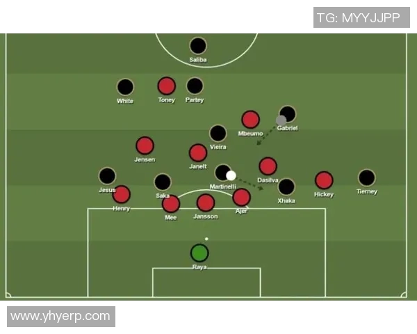 阿森纳与桑德兰对决前瞻分析及比赛结果预测 阿森纳与桑德兰对决前瞻分析及比赛结果预测