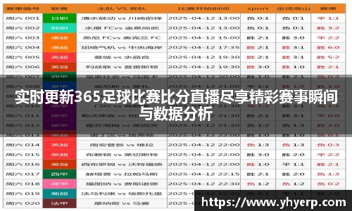 实时更新365足球比赛比分直播尽享精彩赛事瞬间与数据分析