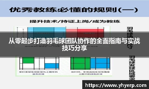 从零起步打造羽毛球团队协作的全面指南与实战技巧分享