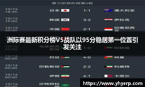 洲际赛最新积分榜V5战队以95分稳居第一位置引发关注